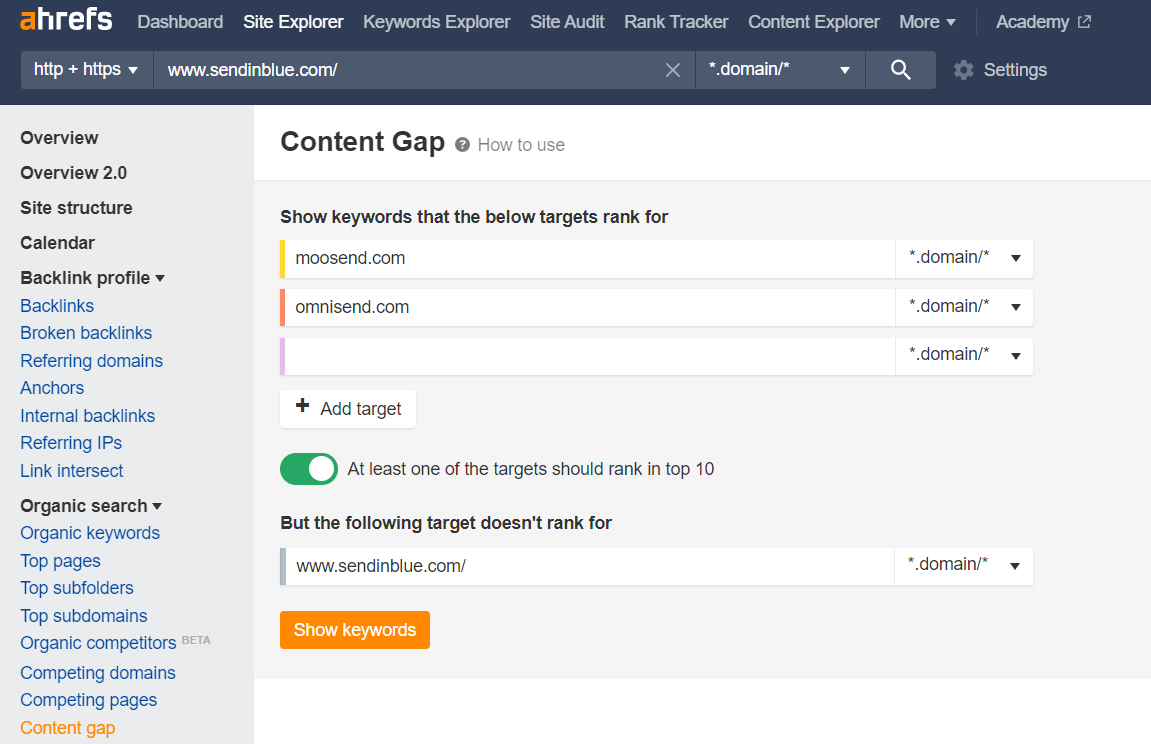 ahrefs keyword gap 2